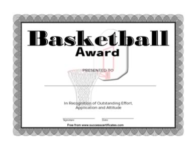 Basketball Award Certificate - Recognition Of Outstanding Performance