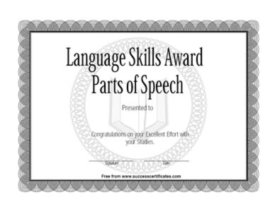 Language Skills Certificate - Part Of Speech