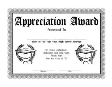 Appreciation Award Certificate
